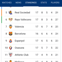 juventus-fc-2021-2022-subs-our-utube-juvekaskus-ig-indojuvegrazie-asenaja