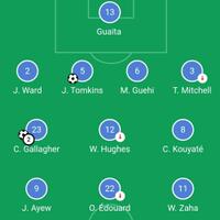 chelsea-fc-21-22---champions-of-europe--road-to-domination-chelsea-kaskus