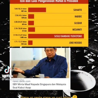 singgung-kritikan-anwar-abbas-budiman-sudjatmiko-panggung-publik-sudah-beri-ruang