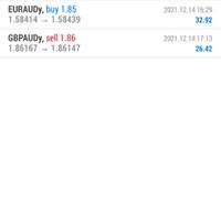 trading-forex-dengan-ea-net89---salam-cuan