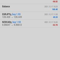 trading-forex-dengan-net89---salam-cuan