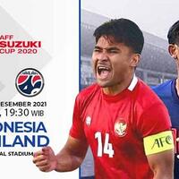 mampukah-indonesia-juara-aff-cup-2020