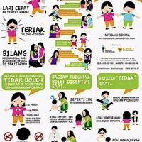 kpai-kekerasan-seksual-pada-murid-indonesia-mayoritas-terjadi-di-sekolah-agama