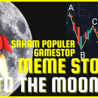 analisis-meme-stock-gamestop