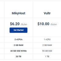 mikyhost-spek-tinggi-harga-murah-masuk-akal-apa-tidak-gan