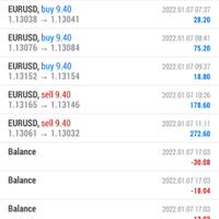 trading-forex-dengan-ea-net89---salam-cuan