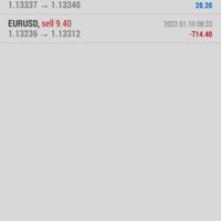 trading-forex-dengan-ea-net89---salam-cuan