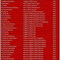 mustofa-nahrawardaya-rajin-ambil-rp100-dari-sesajen-psi-bangga-maling-sejak-kecil