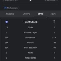 fc-internazionale-milano-2021-22--interistikaskus--campioni-ditalia