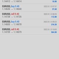 trading-forex-dengan-ea-net89---salam-cuan