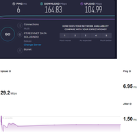 introducing-biznet-home-by-biznet-networks---part-1