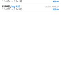 trading-forex-dengan-net89---salam-cuan