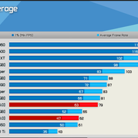 graphic-card-today-v72---part-4