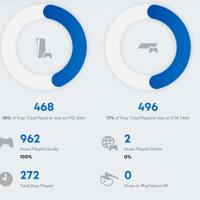 playstation-5---ps5---polling--news-update