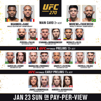 petarung-mma-favorit-dari-ufcstrikeforcebellator-dll-serta-event--nya---part-1