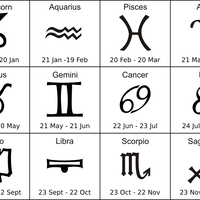 pesona-12-zodiak-yang-membuat-mereka-dicintai