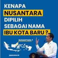 kenapa-nusantara-dipilih-sebagai-nama-ibukota-negara-baru