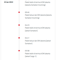 kirim-barang-via-gokil-cargo-sicepat-tidak-kunjung-tiba-dan-sudah-over-sla