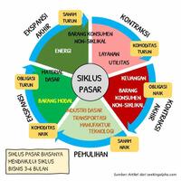 company-analysis-the-heart-of-stock-fundamental-analysis