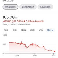 pt-jaya-konstruksi-jadi-pemenang-tender-sirkuit-formula-e
