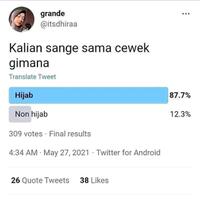 bsi-gandeng-indonesia-hijab-fest-maksimalkan-potensi-fesyen-halal