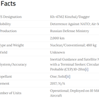 mig-31-foxhound-yang-dilengkapi-rudal-hipersonik-kinzhal-merapat-ke-kaliningrad