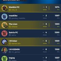 fc-internazionale-milano-2021-22--interistikaskus--campioni-ditalia