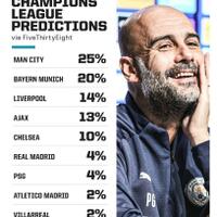 fc-internazionale-milano-2021-22--interistikaskus--campioni-ditalia