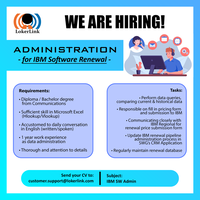 jakarta--lowongan-kerja-quotadmin---ibm-software-renewalquot