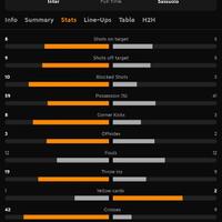 fc-internazionale-milano-2021-22--interistikaskus--campioni-ditalia----part-1