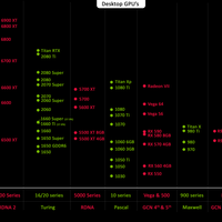 graphic-card-today-v72---part-4