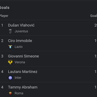 juventus-fc-2021-2022-subs-our-utube-juvekaskus-ig-indojuvegrazie-asenaja