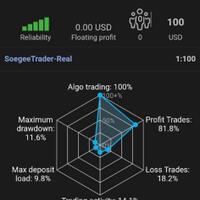 robotrade-di-broker-lokal-izin-bappebti