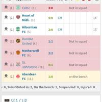 juventus-fc-2021-2022-subs-our-utube-juvekaskus-ig-indojuvegrazie-asenaja