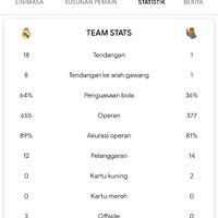 real-madrid-club-de-ftbol--temporada-2021-2022---el-mejor-club-del-mundo