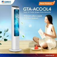 all-about-air-purifier