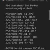 chelsea-fc-21-22---champions-of-europe--road-to-domination-chelsea-kaskus