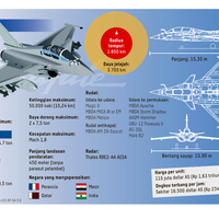 selayang-pandang-j-10ce-jet-tempur-baru-pakistan