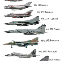 menelusuri-jejak-mig-29-fulcrum-milik-amerika-serikat