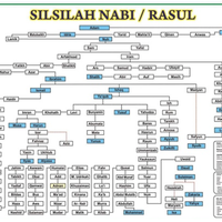 curhat-mantan-pendeta-dalam-al-kitab-dilarang-makan-babi-tapi-natalan-pada-makan