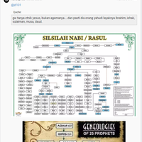 curhat-mantan-pendeta-dalam-al-kitab-dilarang-makan-babi-tapi-natalan-pada-makan