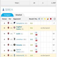 milanisti-kaskus--a-c-milano-21-22--tutta-la-speranza--qui---part-1