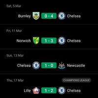 chelsea-fc-21-22---champions-of-europe--road-to-domination-chelsea-kaskus