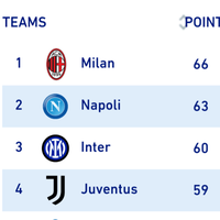 juventus-fc-2021-2022-subs-our-utube-juvekaskus-ig-indojuvegrazie-asenaja---part-1