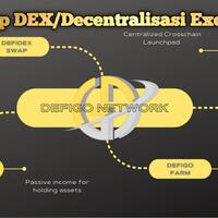 airdrop-dex-decentralisasi-exchange