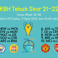 kbh-tebak-skor-21-22-game-week-32
