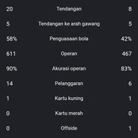 chelsea-fc-21-22---champions-of-europe--road-to-domination-chelsea-kaskus