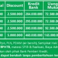 all-about-kpr---please-read-page-1---part-1