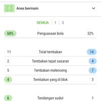 chelsea-fc-21-22---champions-of-europe--road-to-domination-chelsea-kaskus