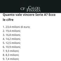 fc-internazionale-milano-2021-22--interistikaskus--campioni-ditalia----part-1